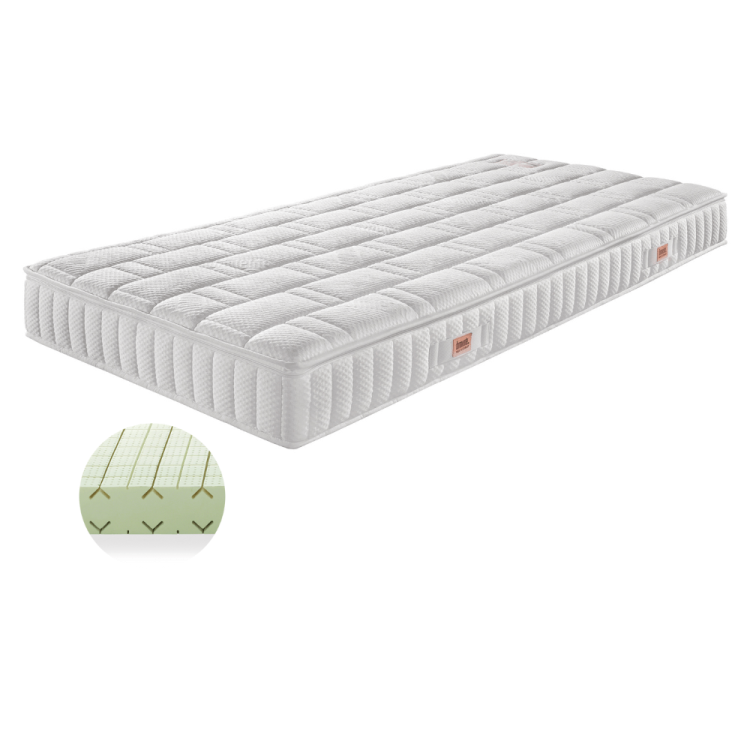 Matelas avec zone de...