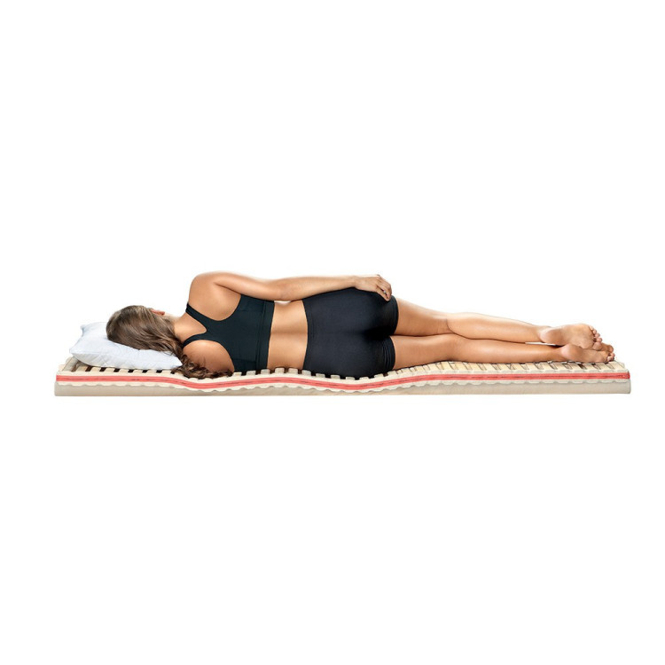 Sommier Liforma Hüsler Nest système complet DeLuxe - côté